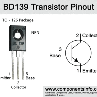 Components Info Page 30 Of 30 Information About Electronic