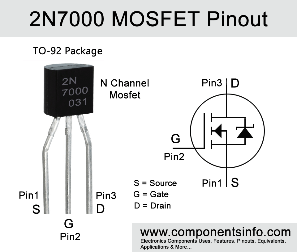 Solved Use a 2N7000 to design and build a common source