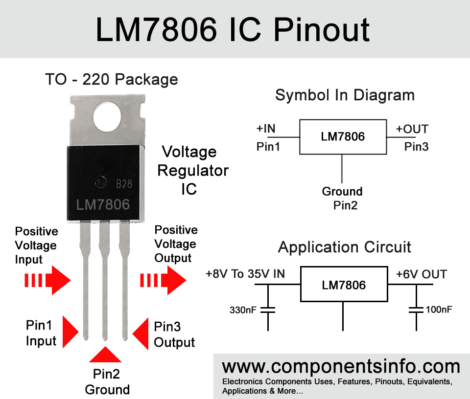 LM7806 Pinout, Uses, Equivalent, Applications, Specs