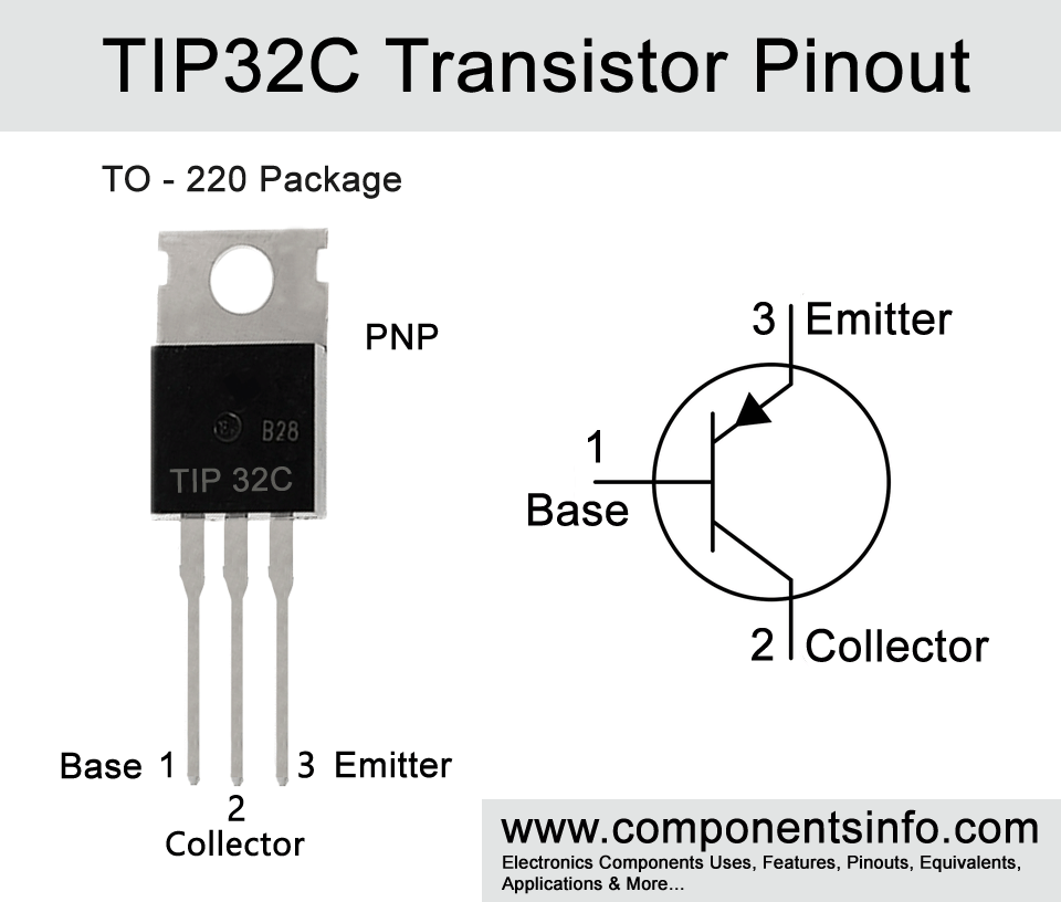 free download transistor pinout