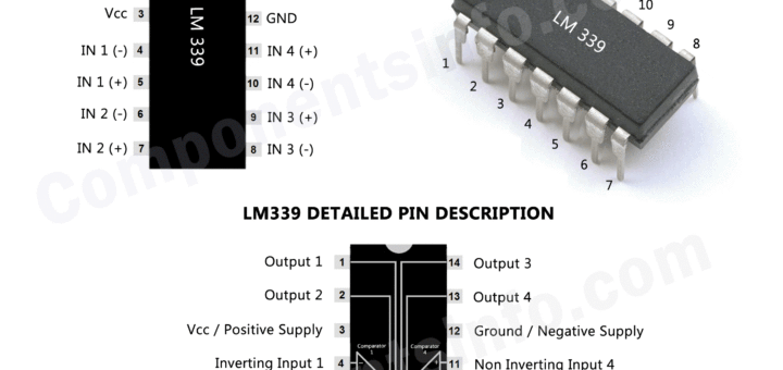 Ne Pinout Applications Equivalents Features And More