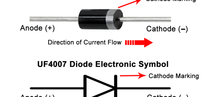 1n4007 Diode Pinout, Equivalent, Specs, Datasheet, Applications & Other 